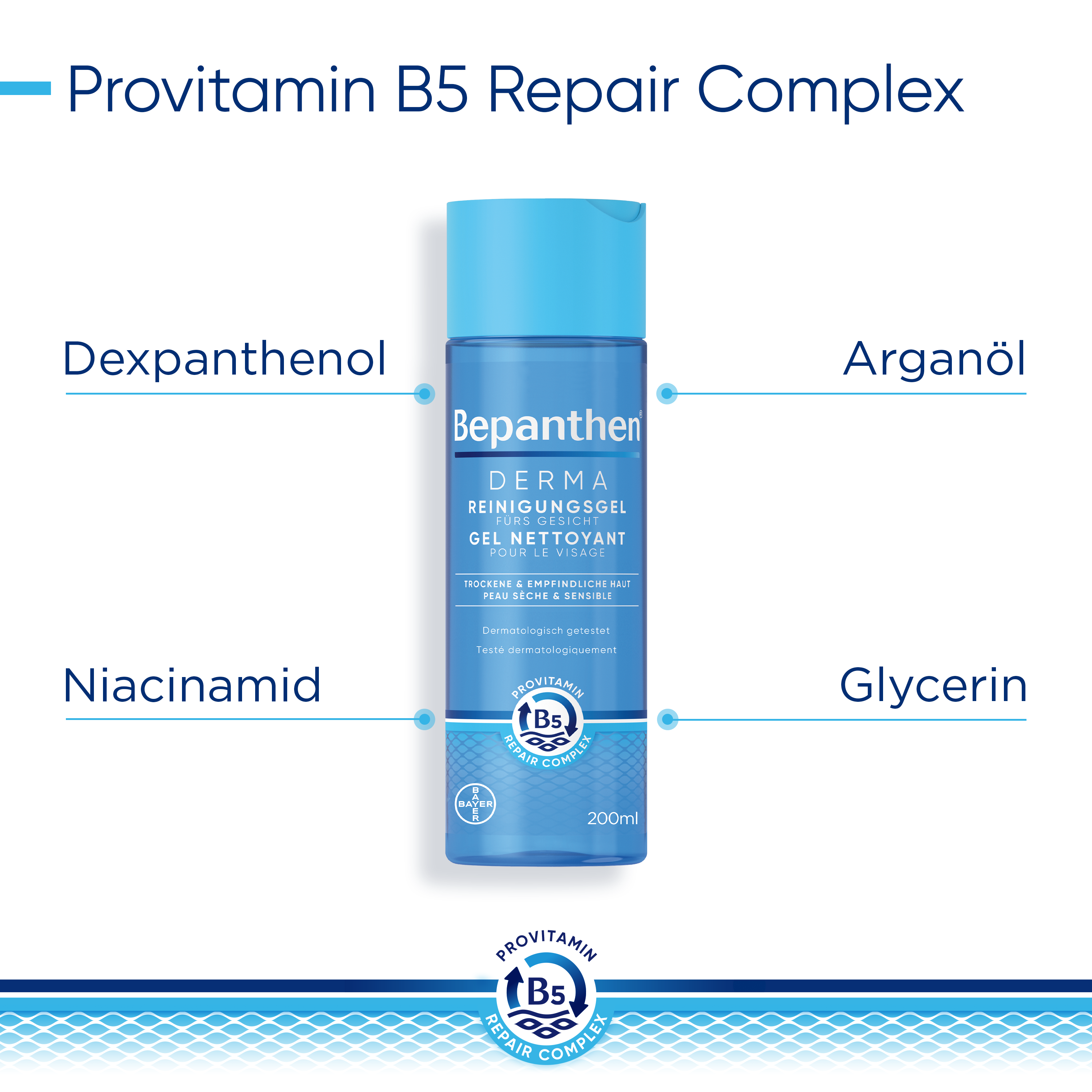 BEPANTHEN DERMA Reinigungsgel fürs Gesicht 200 ml