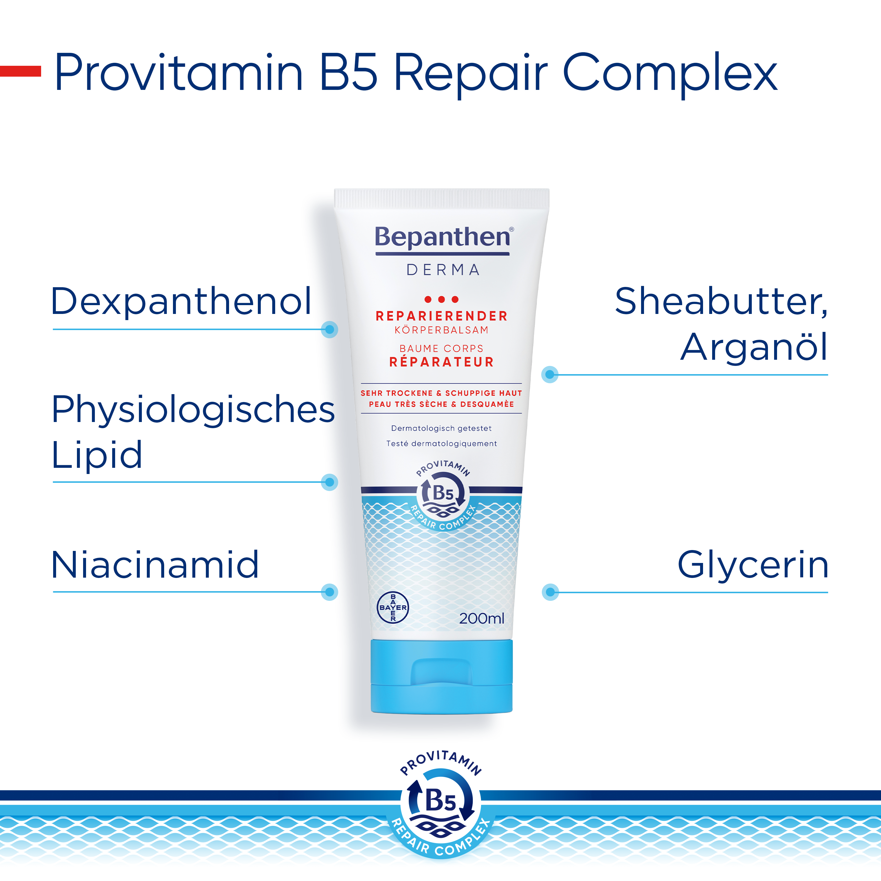 BEPANTHEN DERMA Körperbalsam reparierend 200 ml