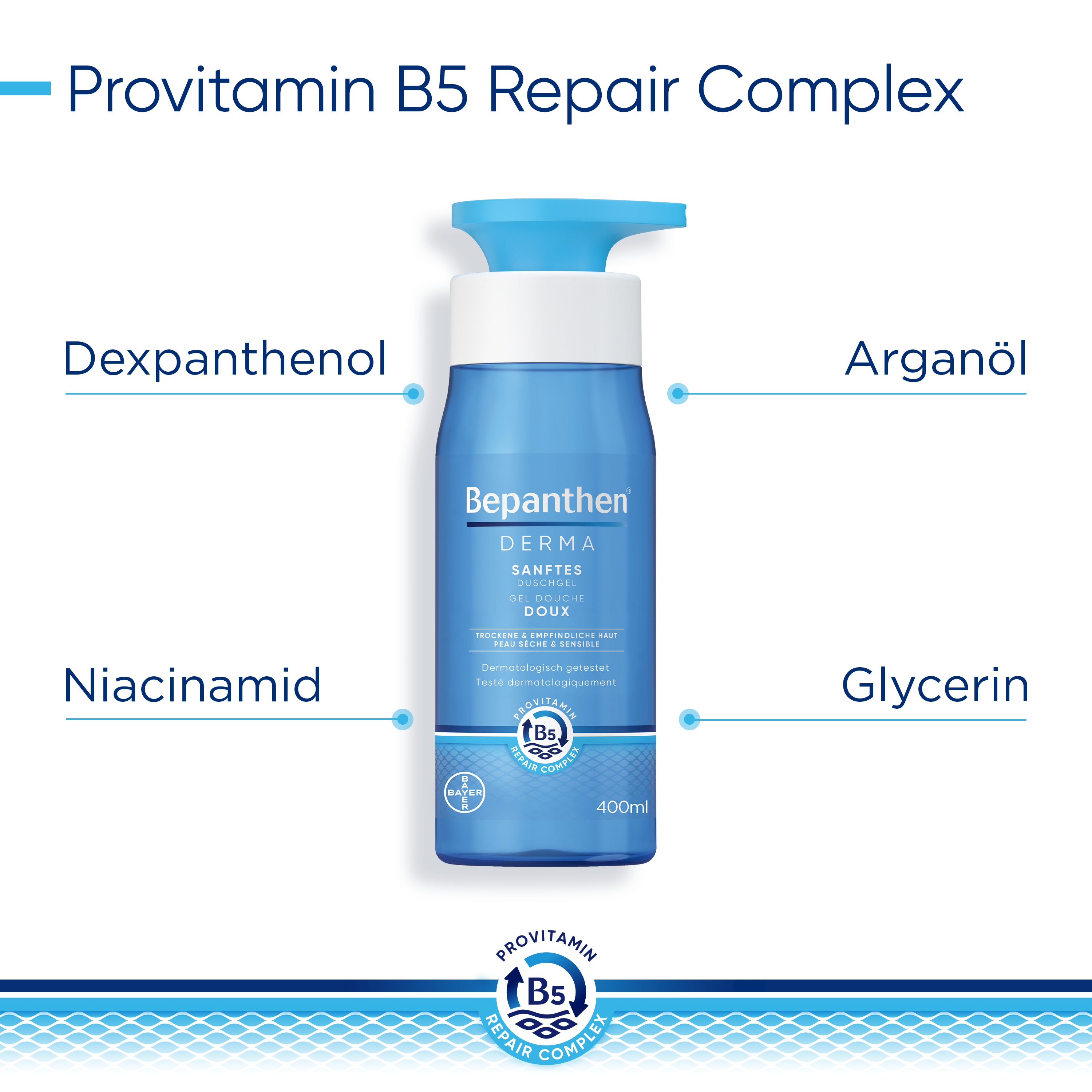 BEPANTHEN DERMA Duschgel sanft Disp 400 ml