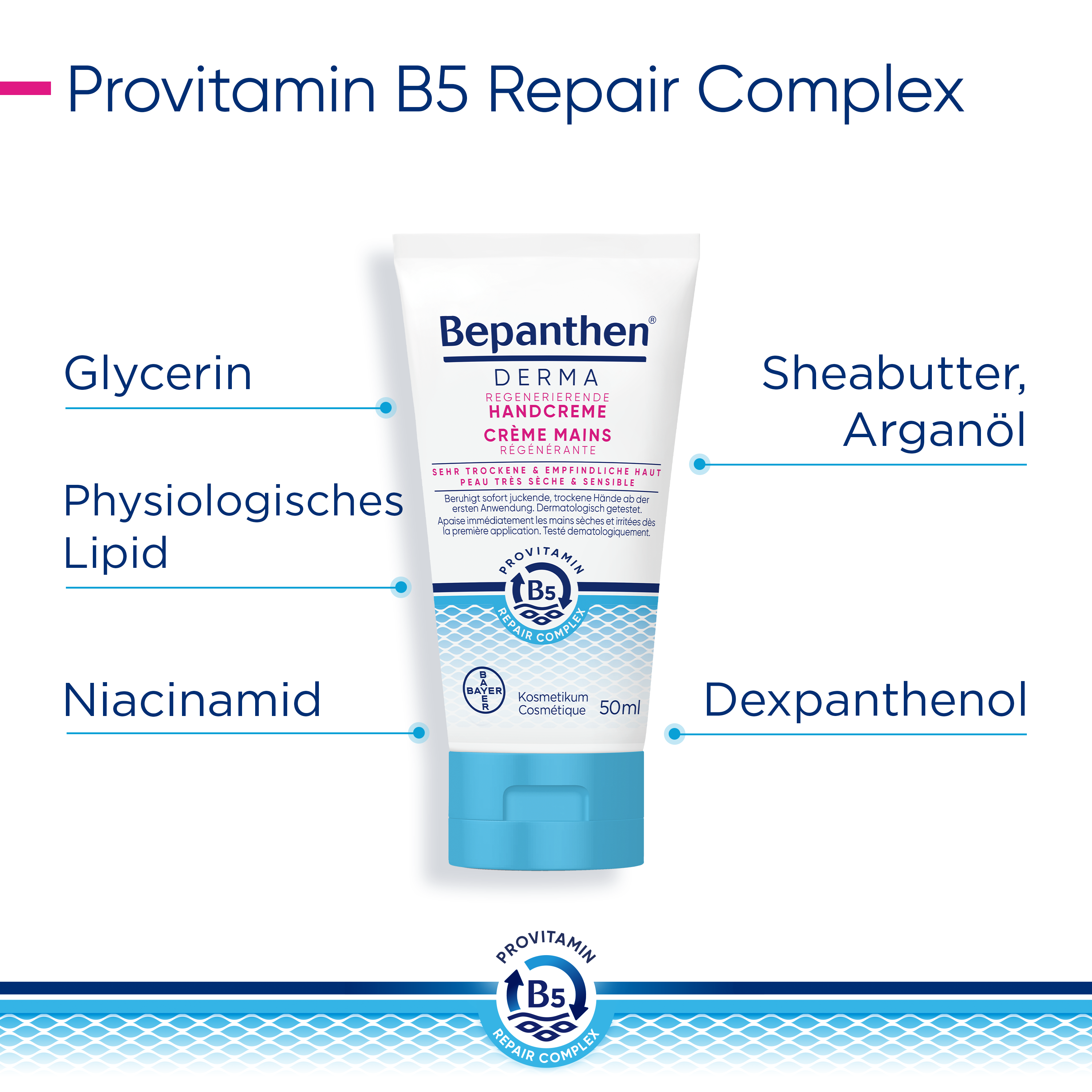 BEPANTHEN DERMA Handcreme regenerierend Tb 50 ml
