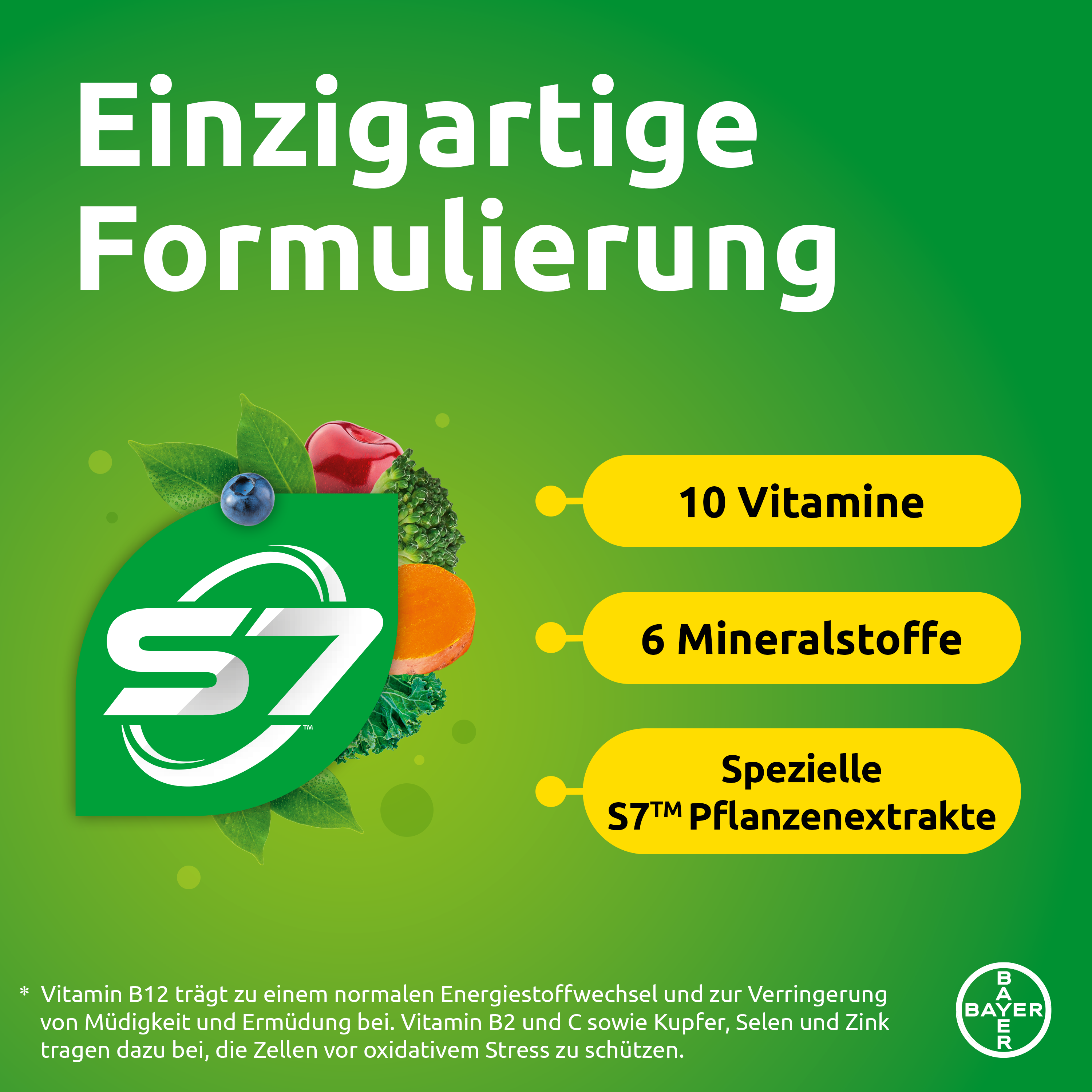SUPRADYN pro energy-mix + phyto Filmtabl 30 Stk