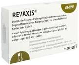 Revaxis, suspension injectable