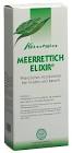 Kernosan Meerrettich-Elixir, Lösung zum Einnehmen