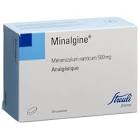 Minalgin, Tabletten