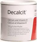 Decalcit, Pulver