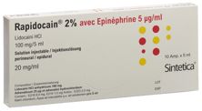 Rapidocain 20 mg/ml con epinefrina 5 mcg/ml, soluzione iniettabile