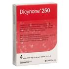 Dicynone 250, solution injectable