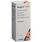Ospen 400, Sirup