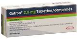 Gutron, Tabletten