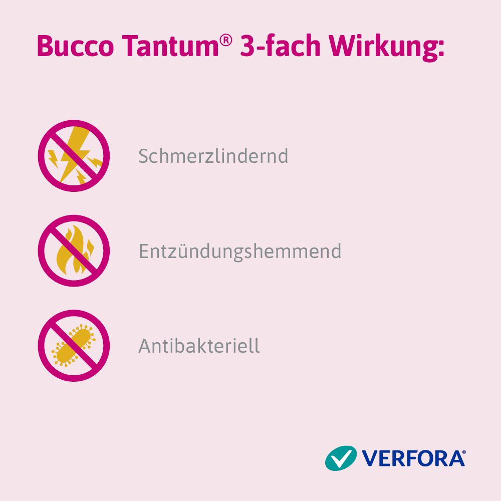 BUCCO TANTUM spray fl 30 ml
