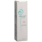 Oestrogel, Transdermales Gel