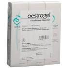 Oestrogel, Transdermales Gel
