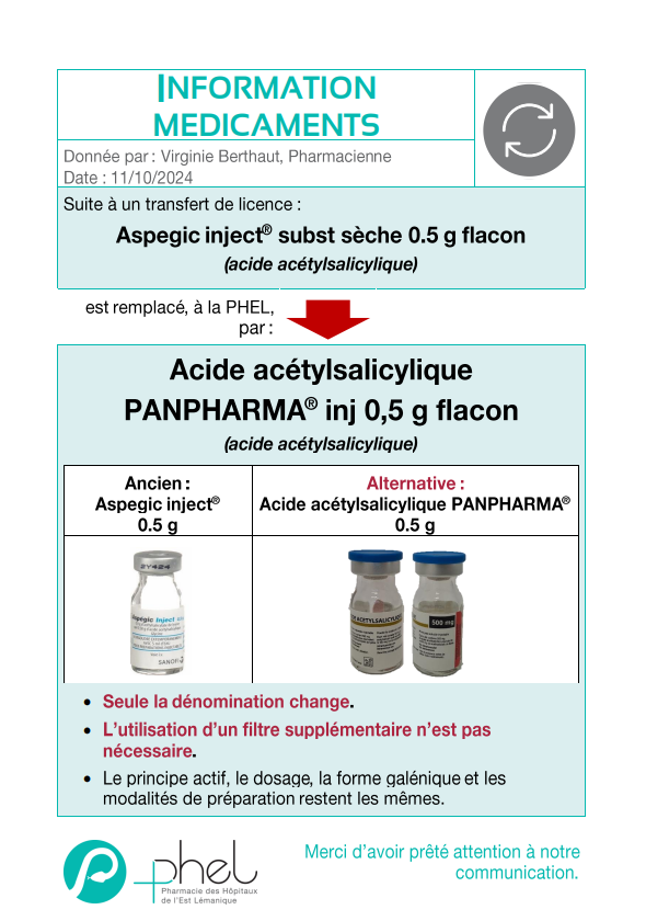 Acide acetylsalicylique Panpharma Inj 0,5 g, Poudre pour solution injectable
