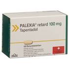 Grofenac Retard, Filmtabletten