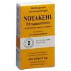 Notakehl D3, Zäpfchen