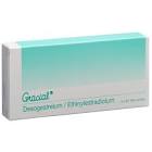 Gracial, Tabletten