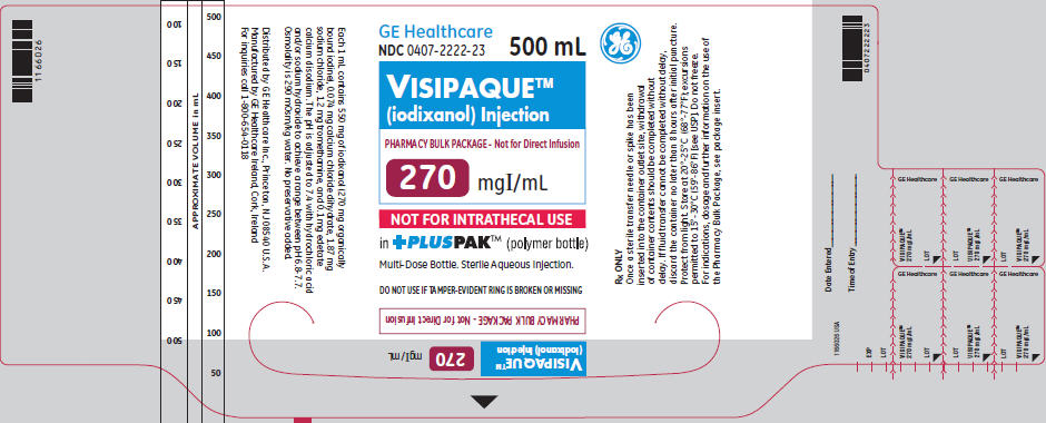 Visipaque 270 mg/mL, Injektionslösung