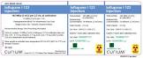 Sodium iodide (I-123) injection Curium, Injektionslösung