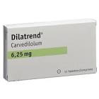 DILATREND cpr 6.25 mg 14 pce