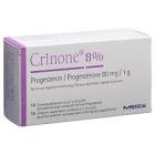 Crinone 8 %, Vaginalgel