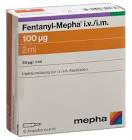 Fentanyl-Mepha, Injektionslösung