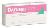 Dafnegil, Vaginalovula
