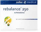 Rebalance 250, Filmtabletten