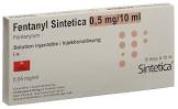 Fentanyl Sintetica 0.05 mg/1 ml, soluzione iniettabile