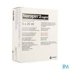 Naropin 2 mg/ml, Injektions-/Infusionslösung