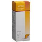 Ursofalk, Suspension