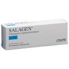 Salagen, Filmtabletten