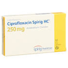 Ciprofloxacin Spirig HC 250, Filmtabletten