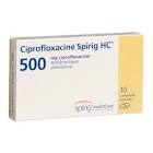 Ciprofloxacin Spirig HC 500, Filmtabletten