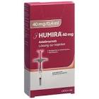 Humira 40 mg/0.4 ml, Injektionslösung in einer Fertigspritze