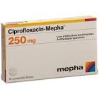 Ciprofloxacin-Mepha 250, Filmtabletten