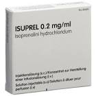 Isuprel, Injektionslösung / Konzentrat zur Herstellung einer Infusionslösung