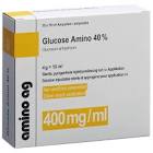 Glucose Amino 40%, Injektionslösung