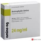 Aminophyllin Amino, Injektionslösung