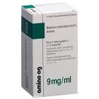 Natrium chloratum 0,9% Amino, Injektionslösung