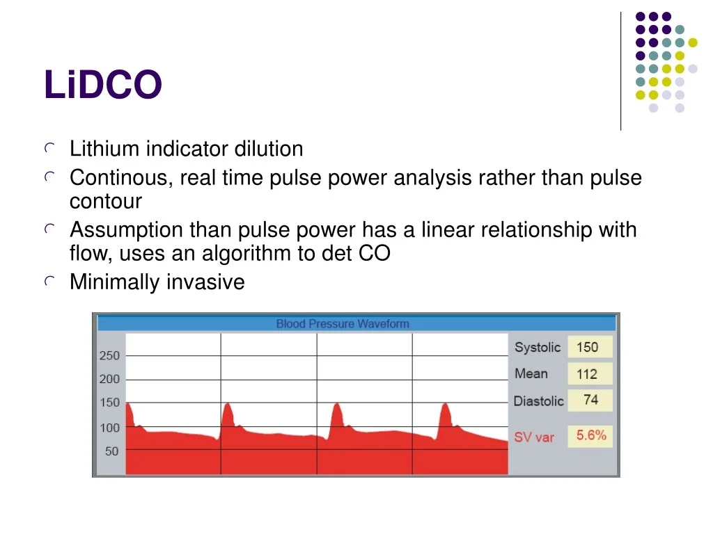 LiDCO Lithiumchlorid 0.15 mmol/ml, Injektionslösung