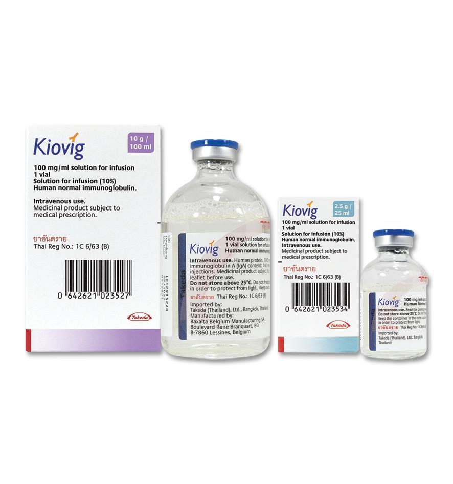 Kiovig, Infusionslösung