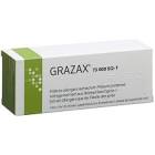 Grazax, Lyophilisat zum Einnehmen