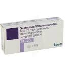 Gestoden Ethinylestradiol Stada 20, Dragees