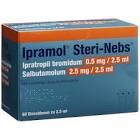 IPRAMOL Steri-Nebs sol inhal 60 amp 2.5 ml