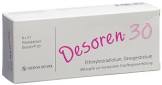 Desoren 30, Filmtabletten