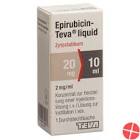 EPIRUBICIN Teva liquid 50 mg/25ml flac