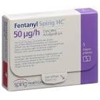 Fentanyl Spirig HC 50 ug/h, Transdermales Pflaster