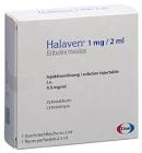 Halaven, Injektionslösung