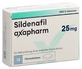 Sildenax 25 mg, Filmtabletten