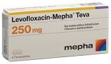 LEVOFLOXACIN Mepha Teva cpr pell 250 mg 10 pce